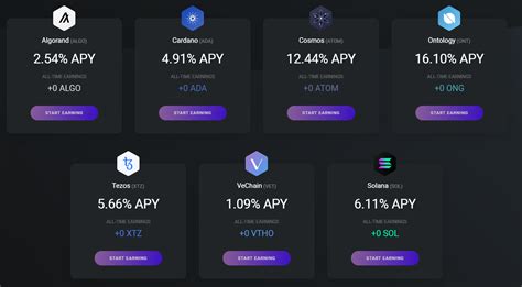 Crypto Staking: Earn Rewards on Binan.